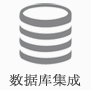 数据库集成
